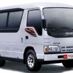 Nahwa Travel